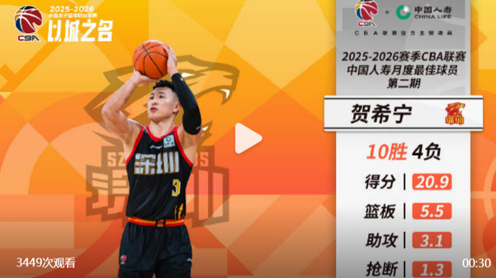 APP下载-赢麻！CBA官宣：深圳核心贺希宁+史密斯 包揽月最佳球员+外援|深圳男篮|男篮|篮板|月度|中国男篮_新浪体育_新浪新闻